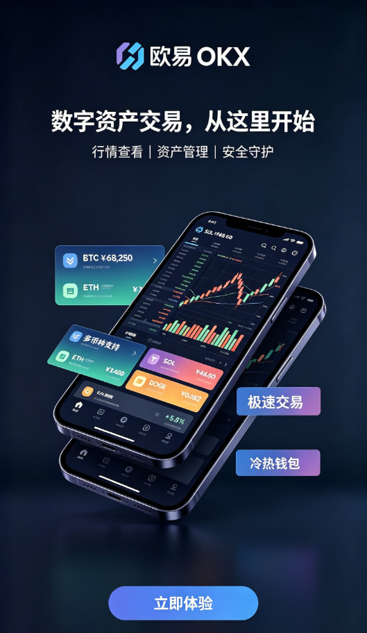 欧交易所app官方网站入口充值与现货交易操作图